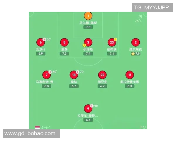 足球中场在比赛中的关键作用与战术价值分析