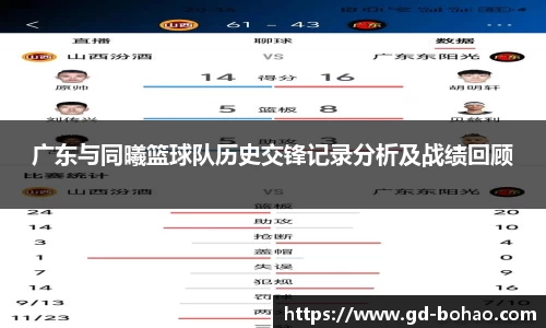 广东与同曦篮球队历史交锋记录分析及战绩回顾